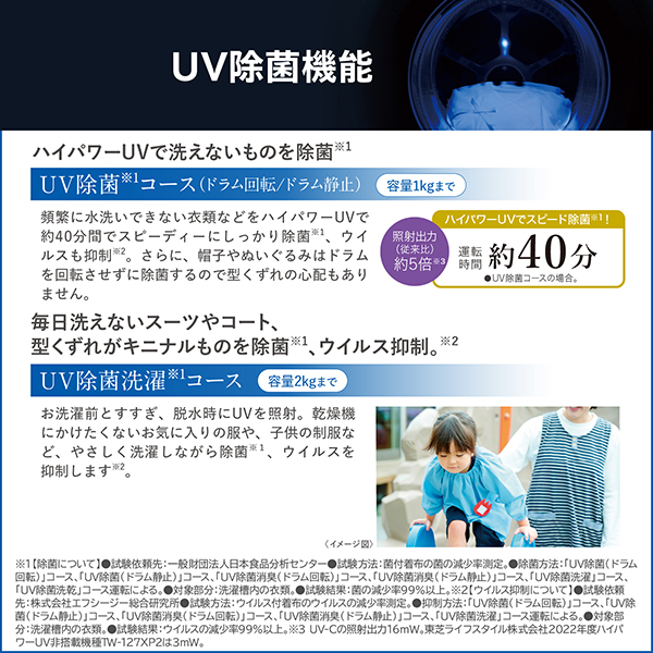 東芝 TW-127XP4R(W) グランホワイト ZABOON [ドラム式洗濯乾燥機 (洗濯機12kg/乾燥機7kg) 右開き]_14