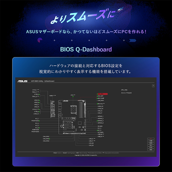 ASUS Z890 AYW GAMING WIFI W [マザーボード]_15