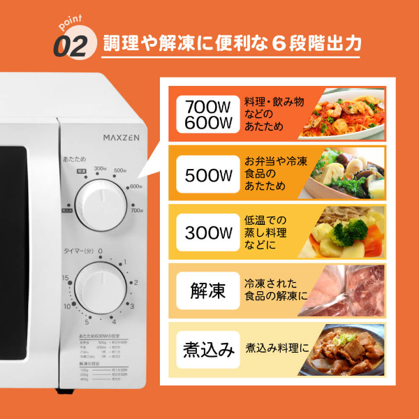 新生活家電セット 新生活応援セット 一人暮らし 家電セット M 3点