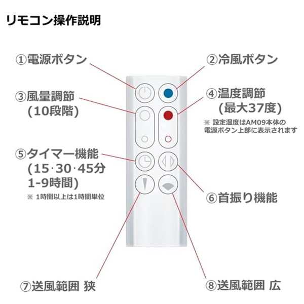 Dyson 心細く AM09 ホット&クール 羽なし 取扱説明書 リモコン付き 二役