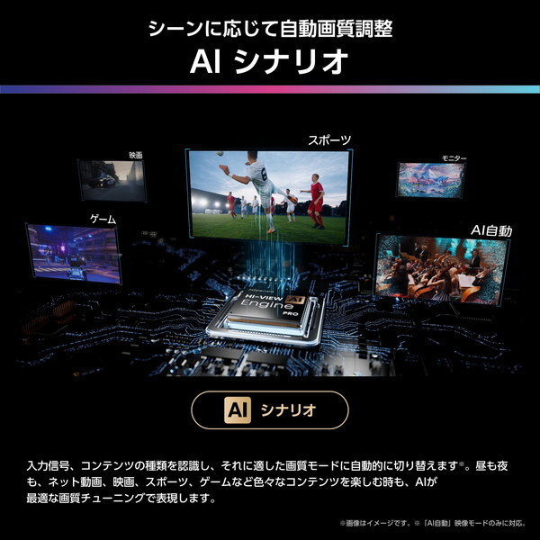 Hisense 65U8R [65V型 地上・BS・110度CSデジタル 4Kチューナー内蔵 4K対応 液晶テレビ]_16
