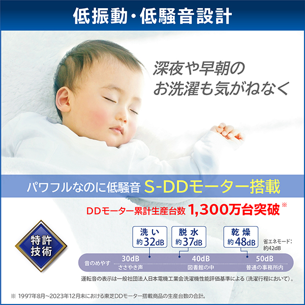 東芝 TW-127XP4R(W) グランホワイト ZABOON [ドラム式洗濯乾燥機 (洗濯機12kg/乾燥機7kg) 右開き]_16