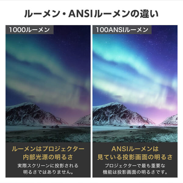 プロジェクター 家庭用 4K対応 ポータブル Wi-Fi2.4G/5G 8000ｍAh Youtube Netflix Hulu スマホ/PC/ゲーム機/DVD対応 Bluetooth5.2 Android11 自動台形補正 短距離投影 小型 コンパクト ミニ アウトドア キャンプ マクスゼン ブラック 黒 MP-D10HC