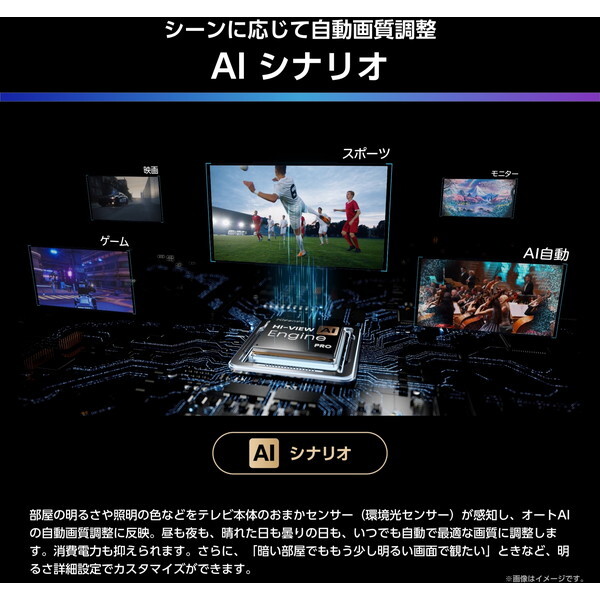 Hisense 85U7R [85V型 地上・BS・110度CSデジタル 4K内蔵 液晶テレビ]_17