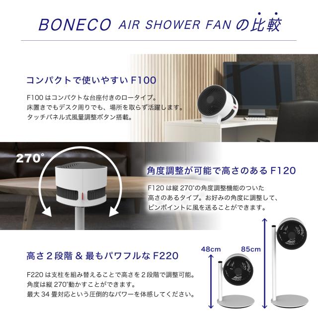 BONECO F220 AIR SHOWER FAN [サーキュレーター]【公式通販】
