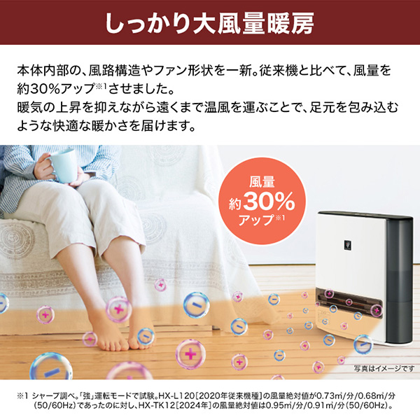 SHARP HX-TK12-W プレミアムホワイト [加湿セラミックファンヒーター