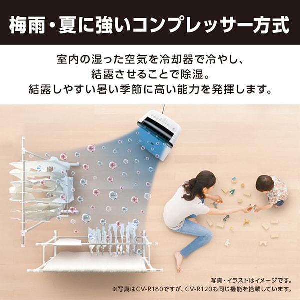 SHARP CV-R120-W ホワイト系 [コンプレッサー式除湿機 (木造14畳