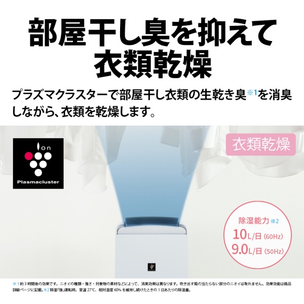 除湿機 シャープ SHARP CM-S100-W ホワイト系 白 コンパクトクール