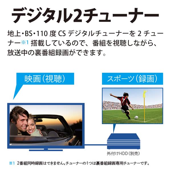 SHARP 19インチ液晶テレビ 2T-C19DE-W AQUOS シャープ 2T-C19DE-W 19型液晶テレビ SHARP AQUOS
