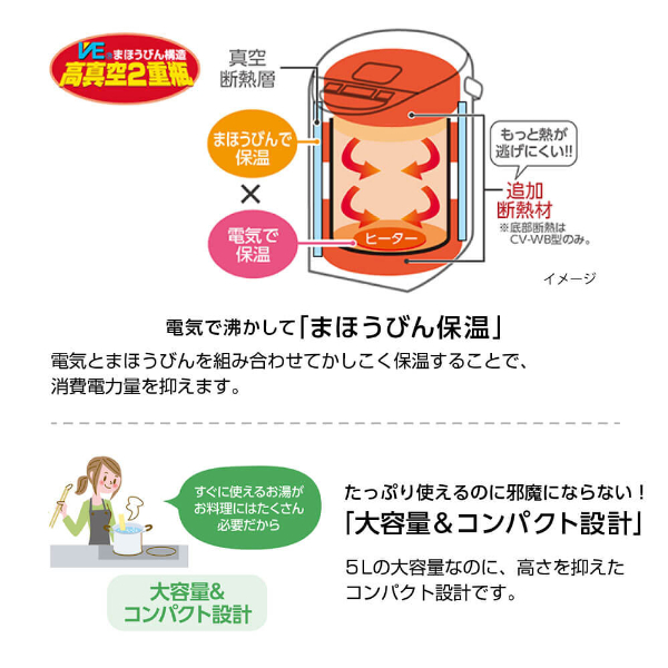 象印 CV-RA50-XA VE電気まほうびん 優湯生 [マイコン沸とう電気ポット(5.0L)]