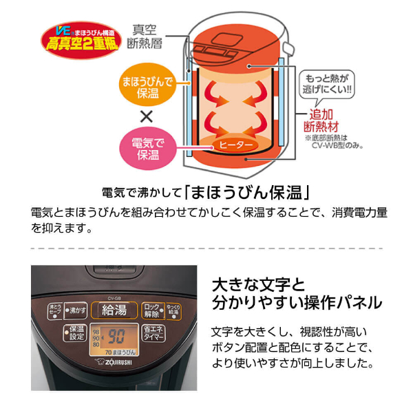 象印 CV-GB30-TA ブラウン 電気まほうびん マイコン沸とう電気ポット 3.0L 転倒湯もれ防止 メーカー保証対応 初期不良対応_1
