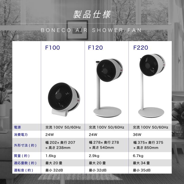 BONECO F220 AIR SHOWER FAN [サーキュレーター]【公式通販】