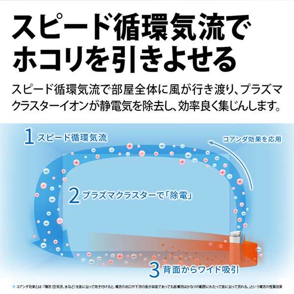 シャープ SHARP 加湿空気清浄機 プラズマクラスター 空気清浄