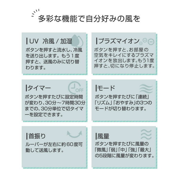 冷風機 冷風扇 UVライト除菌 ニオイ除去 プラズマイオン搭載 小型 