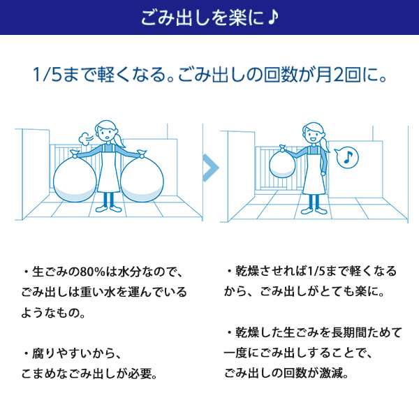 島産業 PPC-11-WH ホワイト パリパリキュー [家庭用生ごみ減量乾燥機(1