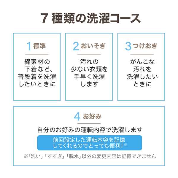 MAXZEN 洗濯機 8kg 全自動洗濯機 一人暮らし コンパクト 8キロ 家族 新生活 縦型洗濯機 風乾燥 部屋干し 槽洗浄  JW80WP01WH【あす着】｜au PAY マーケット