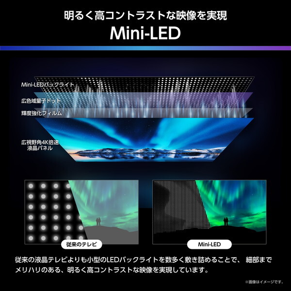 Hisense 75U7R [75V型 地上・BS・110度CSデジタル 4Kチューナー内蔵 4K対応 液晶テレビ]_3