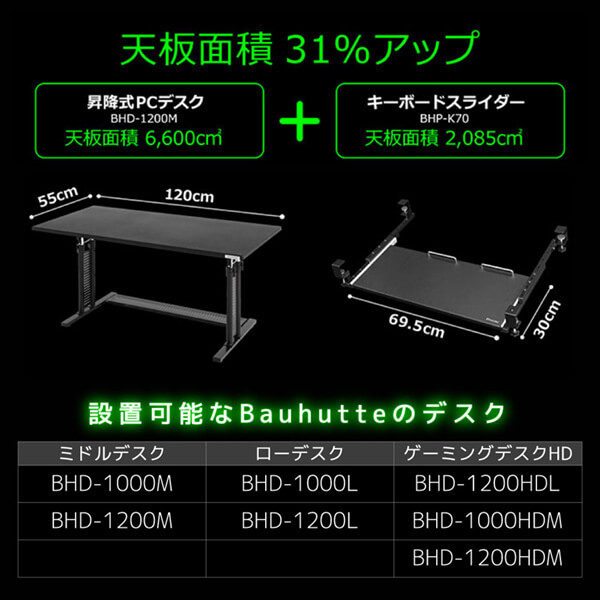 Bauhutte バウヒュッテ キーボードスライダー BHP-K70-WH 後づけ 