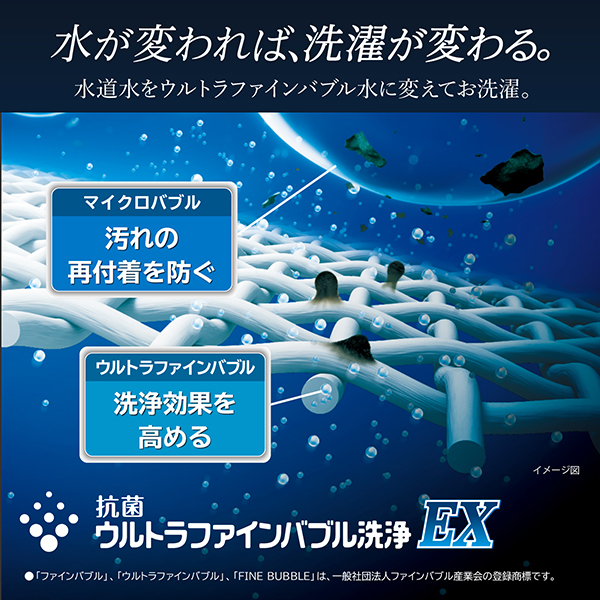 東芝 TW-127XP4R(W) グランホワイト ZABOON [ドラム式洗濯乾燥機 (洗濯機12kg/乾燥機7kg) 右開き]_3