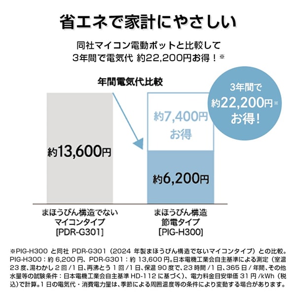 TIGER PIG-H300K ブラック とく子さん [蒸気レスVE電気まほうびん (3.0L)]