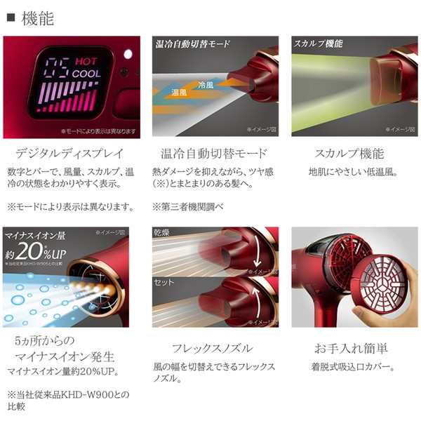 中古】 【部品】SONY純正 リモコン RMT-B109J 対応機種 BDP-S480 BDP