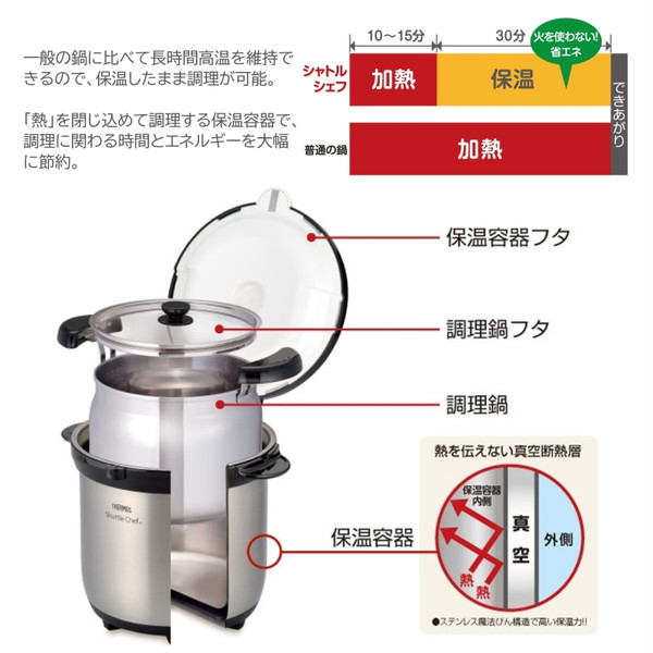 真空保温調理器 サーモス シャトルシェフ KBG-4500-CBW ブラウン IH