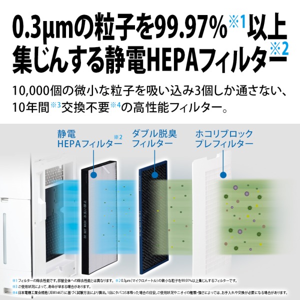 空気清浄機加湿器 シャープ フィルター10年間交換不要 タバコ 加湿空気
