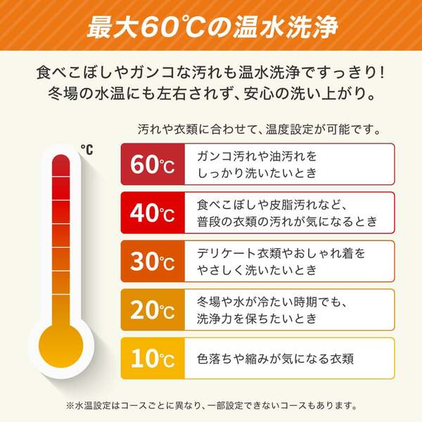 ドラム式洗濯乾燥機 洗濯10kg 乾燥5kg 左開き 幅60cm 静音 急速洗い チャイルドロック 予約タイマー 乾燥フィルターレス 部屋干し 温水洗浄 時短 ドラム式洗濯機 ガンメタリック 黒 MWD100WP01 マクスゼン