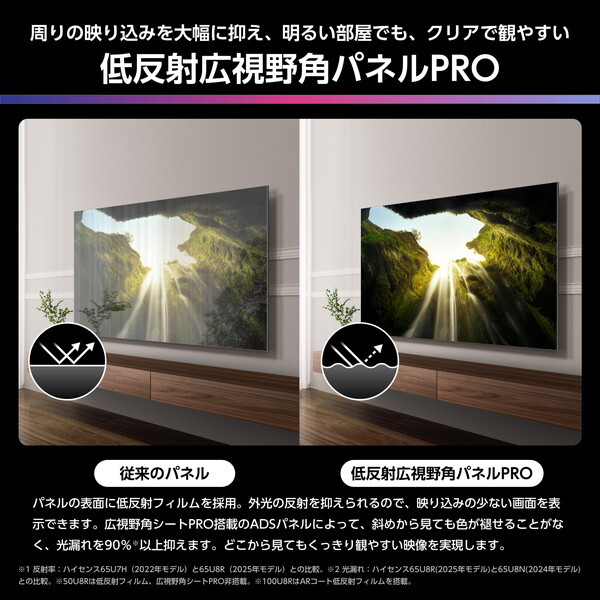 Hisense 75U8R [75V型 地上・BS・110度CSデジタル 4Kチューナー内蔵 4K対応 液晶テレビ]_4