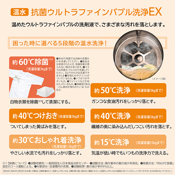 東芝 TW-127XP4R(W) グランホワイト ZABOON [ドラム式洗濯乾燥機 (洗濯機12kg/乾燥機7kg) 右開き]_4