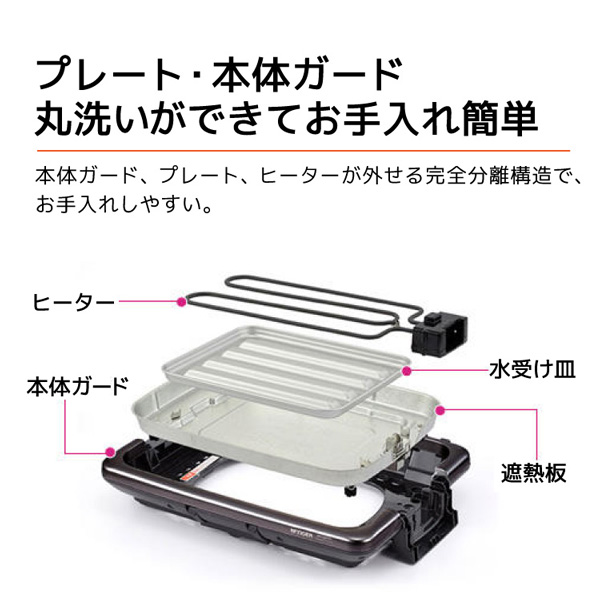 TIGER タイガー メーカー保証対応 初期不良対応 CRV-G301T これ1台