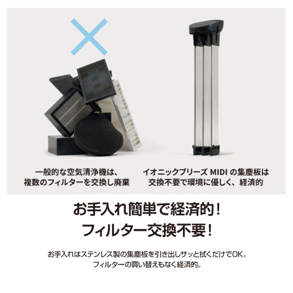 空気清浄機 フィルター交換不要 花粉 イオニックブリーズ MIDI 空気