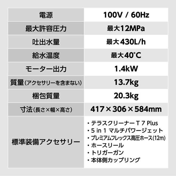 捧呈 WILLIAMS JHWBWM-1113 ダブルボックスレンチ 10度オフセット 12角