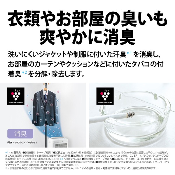 除湿機 シャープ SHARP CM-S100-W ホワイト系 白 コンパクトクール