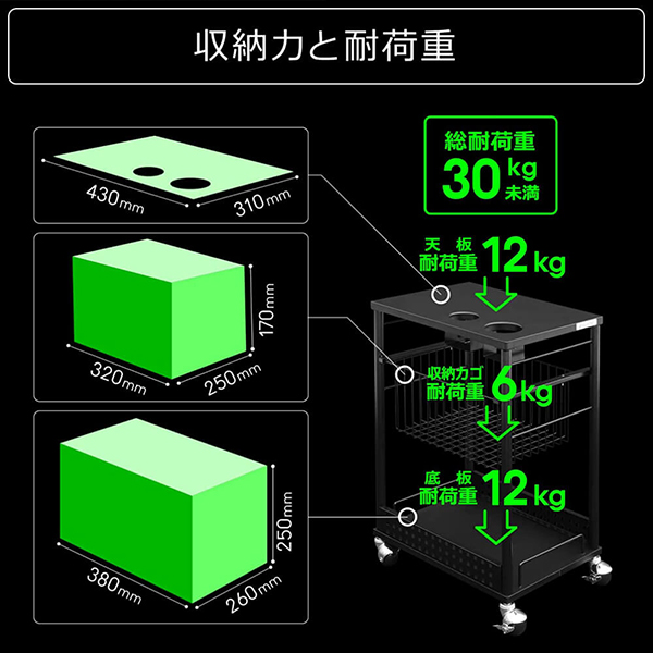 Bauhutte バウヒュッテ ラック BHS-430EW-BK エナジーワゴン ゲーミング家具 在宅 リモート メーカー直送 日時指定不可_5