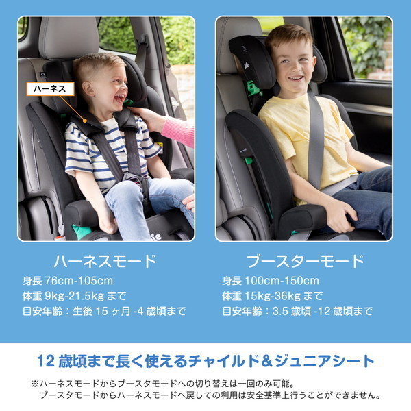 ジョイー Joie チャイルドシート エレベートR129 ミッドナイト エア