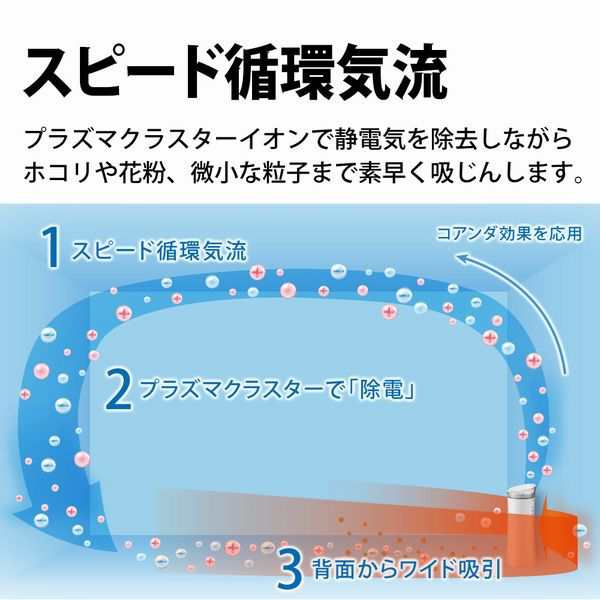 空気清浄機 10年間フィルター交換不要 シャープ 本体 花粉・タバコ