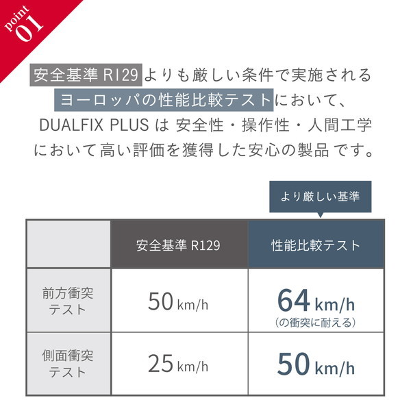 ブリタックス デュアルフィックス プラス サーモ イー ライトグレイ BRX5301077 [チャイルドシート (新生児〜4歳頃まで)] 保証期間：4年_6