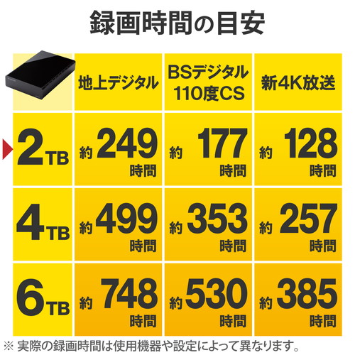 外付けハードディスク 2TB テレビ録画 録画用 テレビ用 HDD外付け エレコム ELECOM 4K対応 ファンレス 静音 ELD-HTV020UBK メーカー直送_7