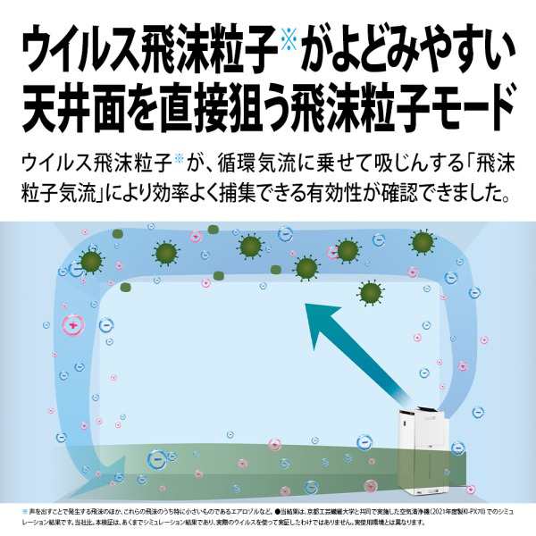 空気清浄機加湿器 シャープ 静電HEPAフィルター10年交換不要 空気清浄機加湿器 シャープ 静電HEPAフィルター10年交換不要