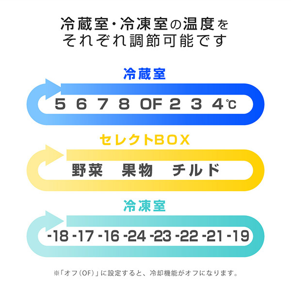 冷蔵庫 415L 大容量 自動霜取り 観音開き 4ドア 幅79cm 二人暮らし以上