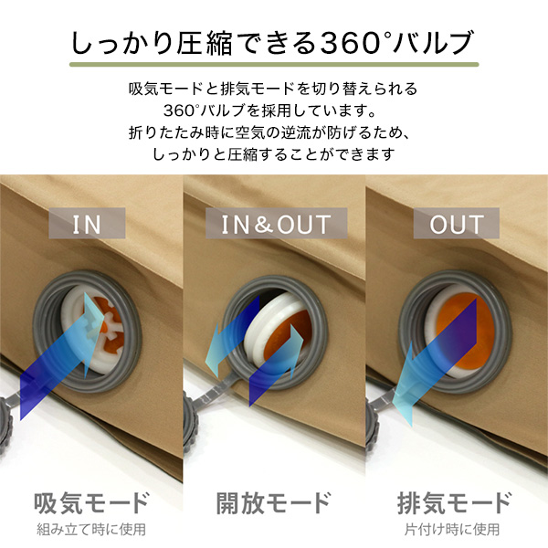 DOD ソトネノキワミS ① DOD SOTONE NO KIWAMI S ソトネノキワミ S