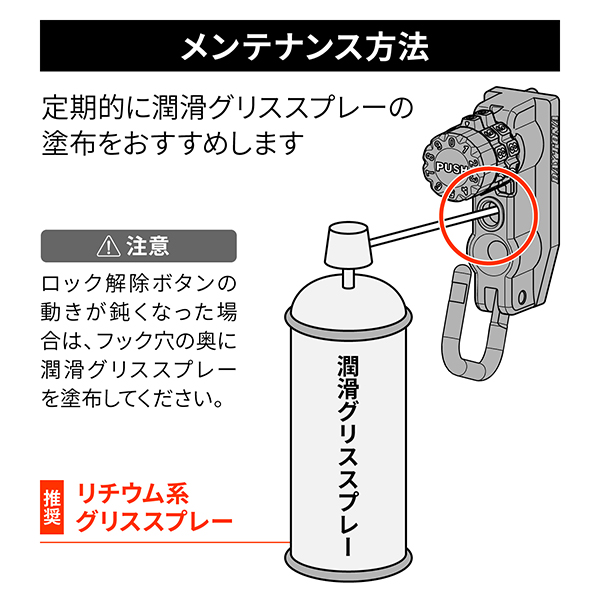 デイトナ D49411 ヘルメットロック ナンバープレート用 右側