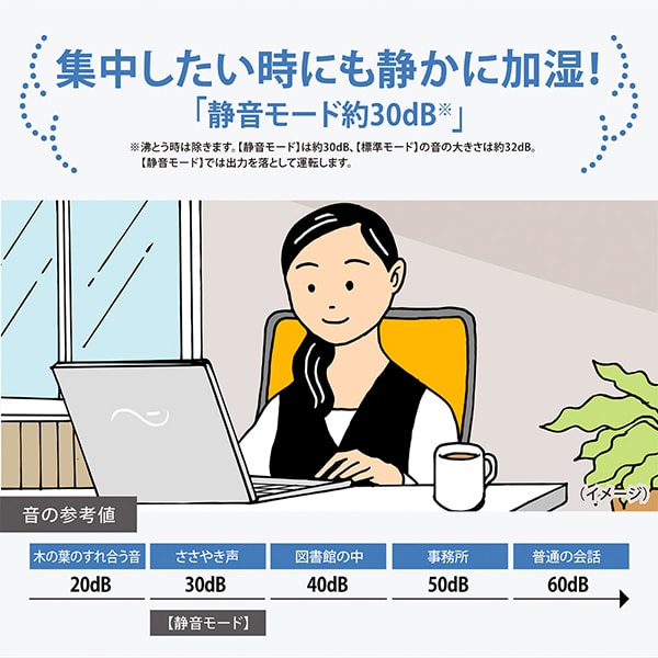 EE-MB20-GA 象印 グリーン [スチーム式加湿器 (木造3畳/プレハブ洋室6畳まで)]