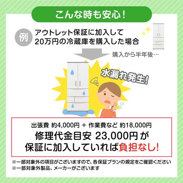 洗濯機 中古 10kg 日立 上開き BW-V100E?2019年〜2020年製 新