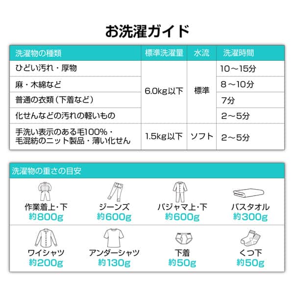 洗濯機 6kg 二層式洗濯機 一人暮らし コンパクト 引越し 単身赴任 新生活 タイマー 2層式 二槽式 給水切替 小型 JW60KS01 マクスゼン_7