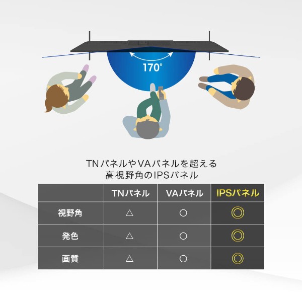 テレビ 43型 東芝ボード内蔵 液晶テレビ フルハイビジョン 43V ゲーム