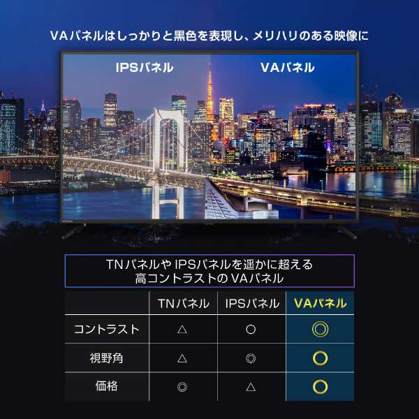 MAXZEN テレビ 50型 4K対応 東芝ボード内蔵 液晶テレビ 4K 50インチ ...