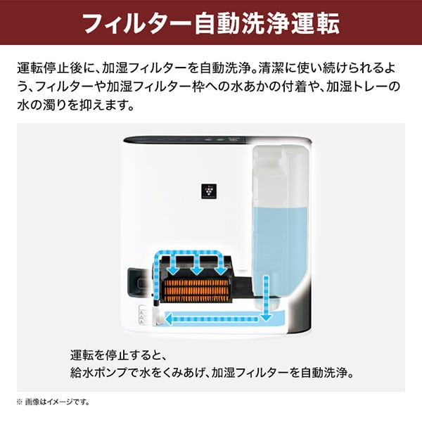 加湿セラミックファンヒーター シャープ HX-TK12-W プレミアムホワイト (暖房 木造6畳/鉄筋8畳まで・加湿 木造11畳/プレハブ洋室18畳まで) SHARP HX-TK12-W プレミアムホワイト [加湿セラミックファンヒーター