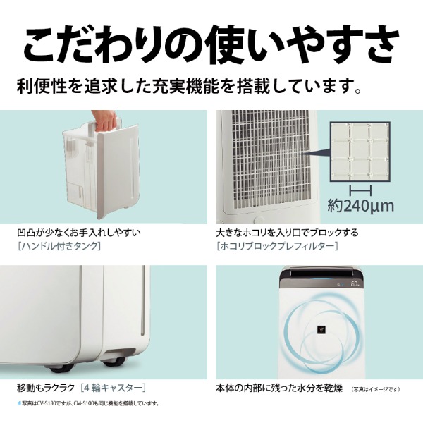 除湿機 シャープ SHARP CM-S100-W ホワイト系 白 コンパクトクール